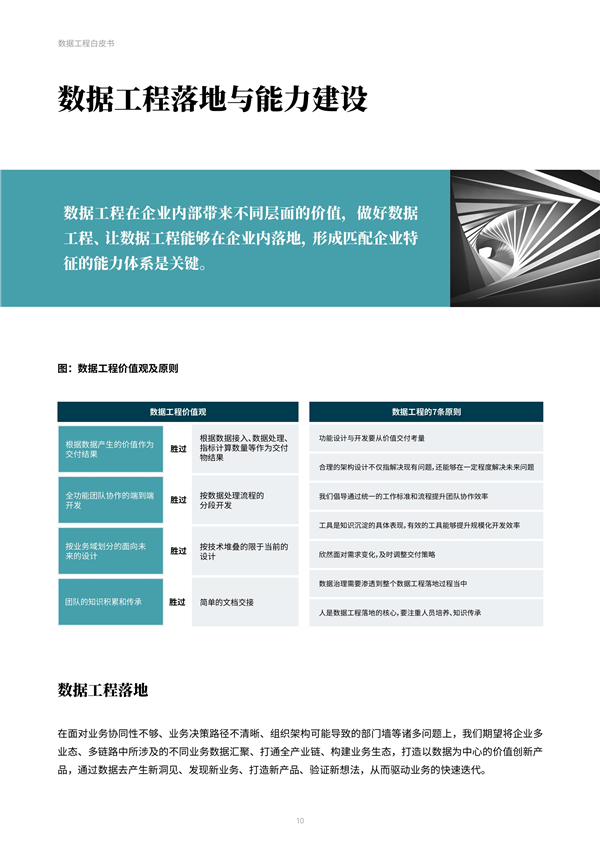 2024年度免費(fèi)資料匯編：數(shù)據(jù)解讀與應(yīng)用指南_DNI247.4版