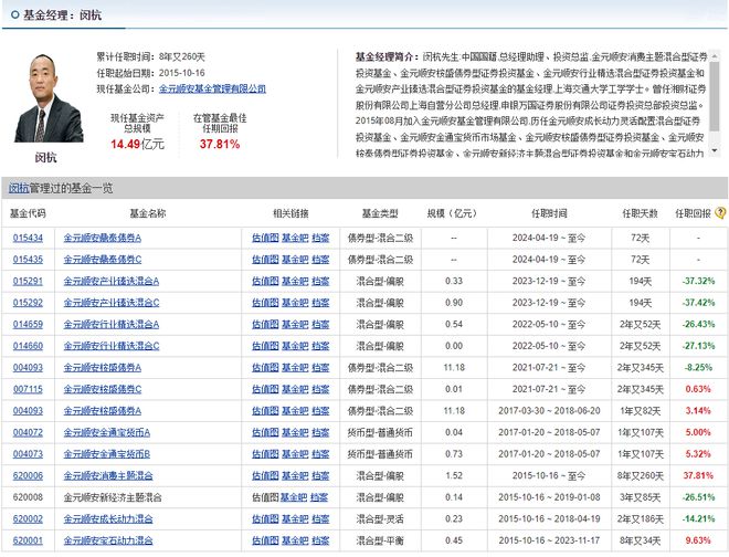 新奧免費(fèi)資料每日關(guān)注要點(diǎn)及數(shù)據(jù)解讀_企業(yè)版PKW75.73版