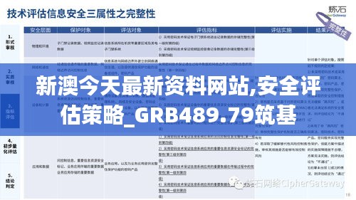 2024新澳正版免費資源，安全策略評估與KDX90.95兼容版