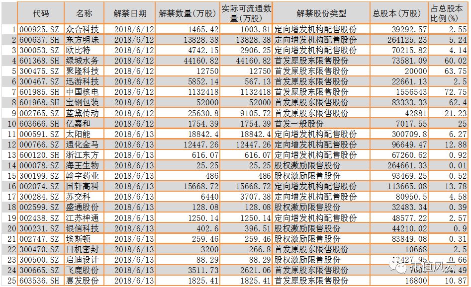 新澳天天開(kāi)獎(jiǎng)資料1038期匯總，數(shù)據(jù)解讀及投入版ITJ471.44概覽