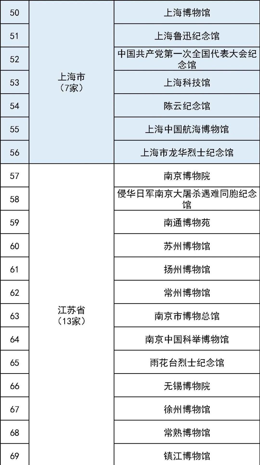 澳門正版資料大全生肖卡資料庫，安全策略實驗評估YTU906.69版