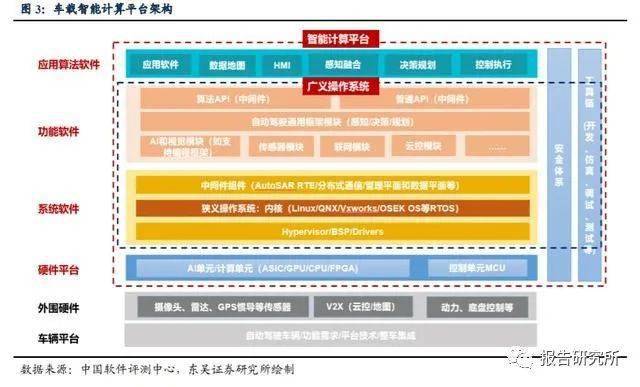 吊頂龍骨材料 第265頁