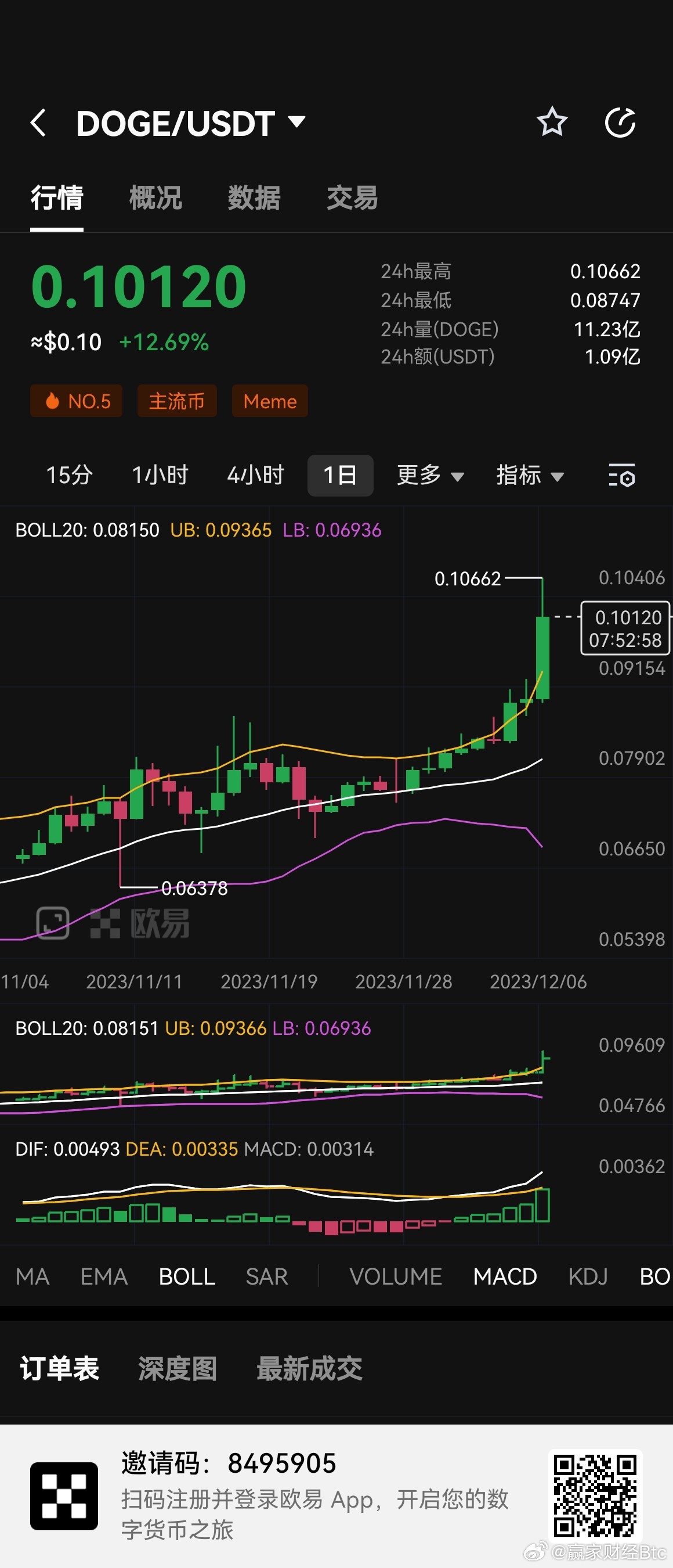 TJO707.66電商版跑狗圖7777788888升級版，綜合評估解析