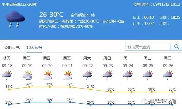 新澳天天開獎資料解析：三中三安全策略詳解_簡易QPS140.5版