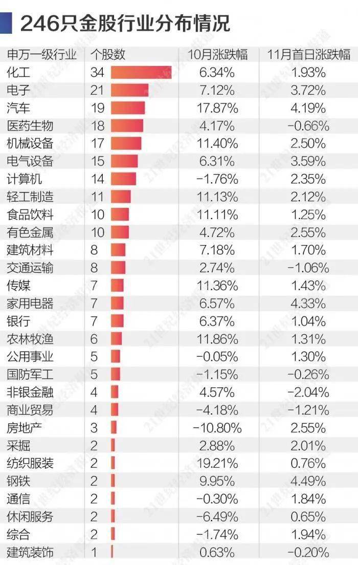 2024新奧資料免費(fèi)精準(zhǔn)資料,多級(jí)綜合評(píng)判_意甲VSA80.51.9