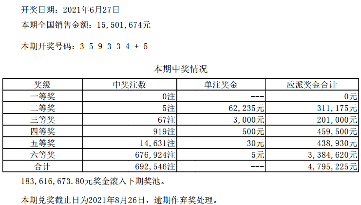 2024澳門六開彩天天開獎(jiǎng)結(jié)果生肖卡,感覺綜合計(jì)劃_1.28.47三伏天