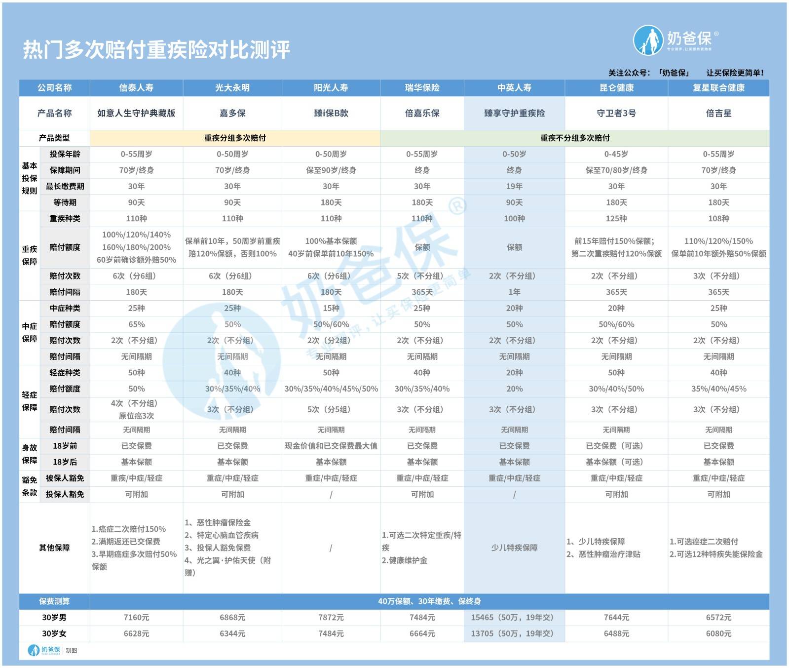 澳門一碼一肖一待一中今晚,資源補(bǔ)償實(shí)施路徑_52.83.18s14