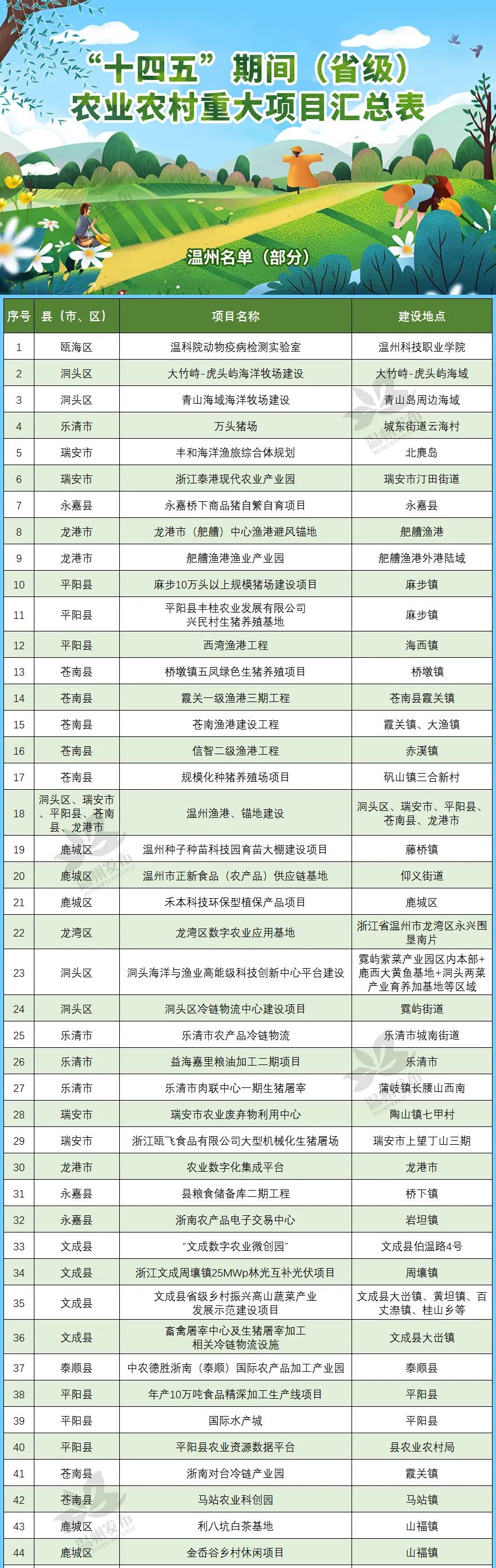 新奧門天天開獎資料大全,綜合計劃項目管理卷_伊能靜ZNC23.8.12