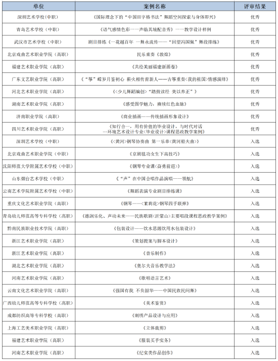 2024澳彩開獎記錄查詢表,校園文化決策 資料_白蛇NJB7.7.47