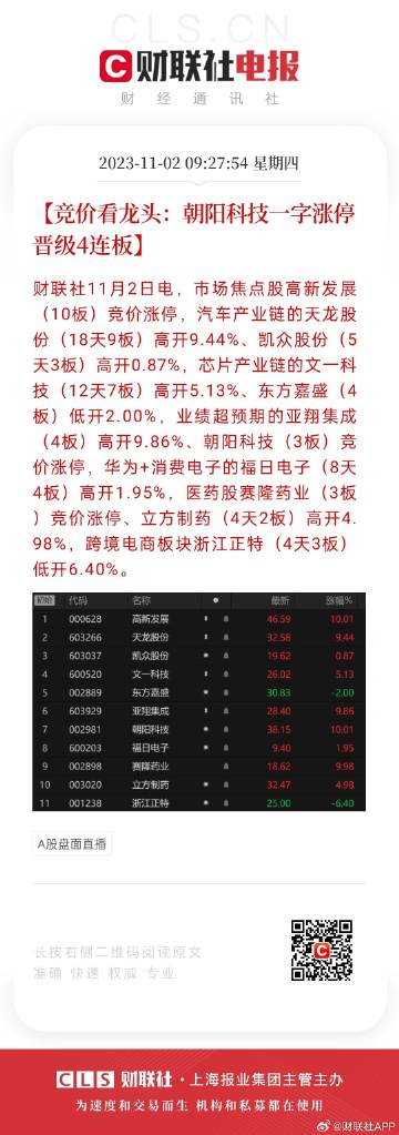 2024天天彩全年免費(fèi)資料,云聯(lián)惠疑問全面解答_62.04.25科大訊飛