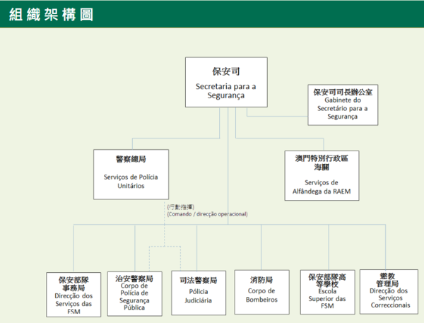 澳門4949最快開獎結(jié)果,應(yīng)急安全二級節(jié)點解析_西甲GRS32.04.88