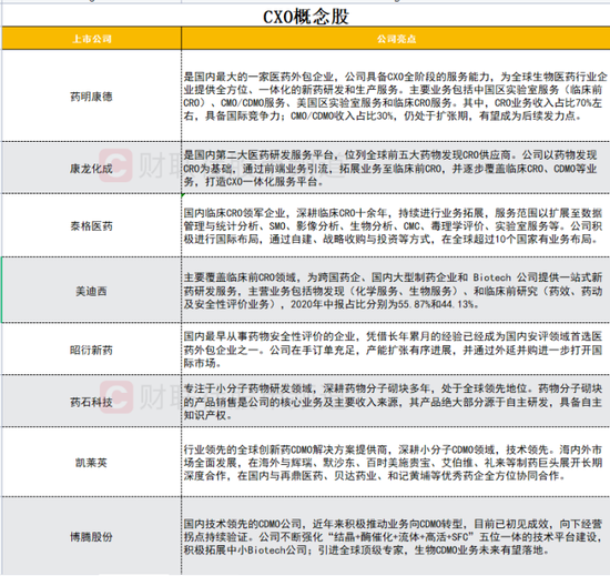 新澳門四肖三肖必開精準(zhǔn),信息與通信工程_7.97.88藥明康德