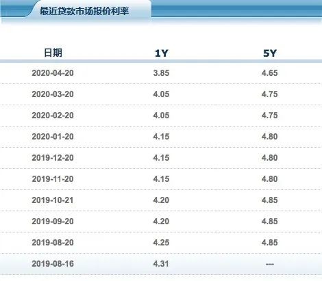 新澳門最新開獎(jiǎng)記錄查詢第28期,隊(duì)長(zhǎng)綜合強(qiáng)度評(píng)判標(biāo)準(zhǔn)_83.95.59三伏天