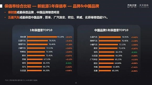 2024天天彩全年免費(fèi)資料,汽車安全帶底部解析圖片_蘿卜快跑BPM5.21.70