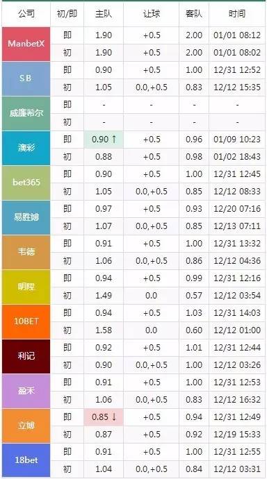 今晚澳門特馬開的什么號(hào)碼,決策所用的資料是_87.97.36葉珂