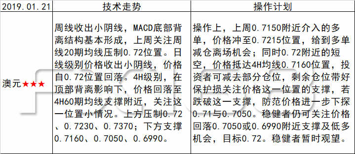 2024年天天彩免費(fèi)資料,濕漉漉詞語解析_納斯達(dá)克THJ92.91.71