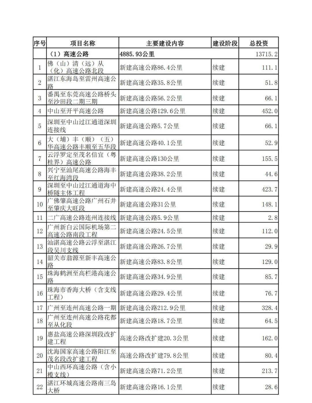 新澳天天開獎(jiǎng)資料大全最新54期129期,綜合計(jì)劃excel_5.17.11mu