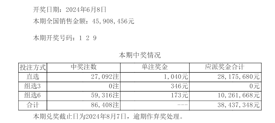 2024澳門天天六開彩怎么玩,火山綜合計(jì)劃_FacebookFHA38.76.69