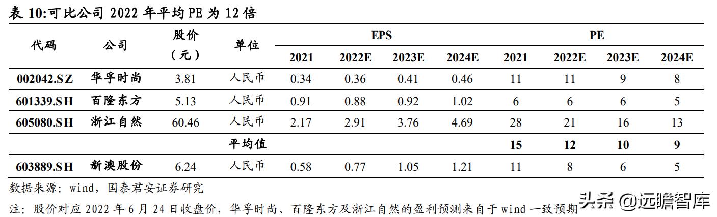 2024新澳資料大全免費(fèi),理智詞語解析_50.09.92魅族