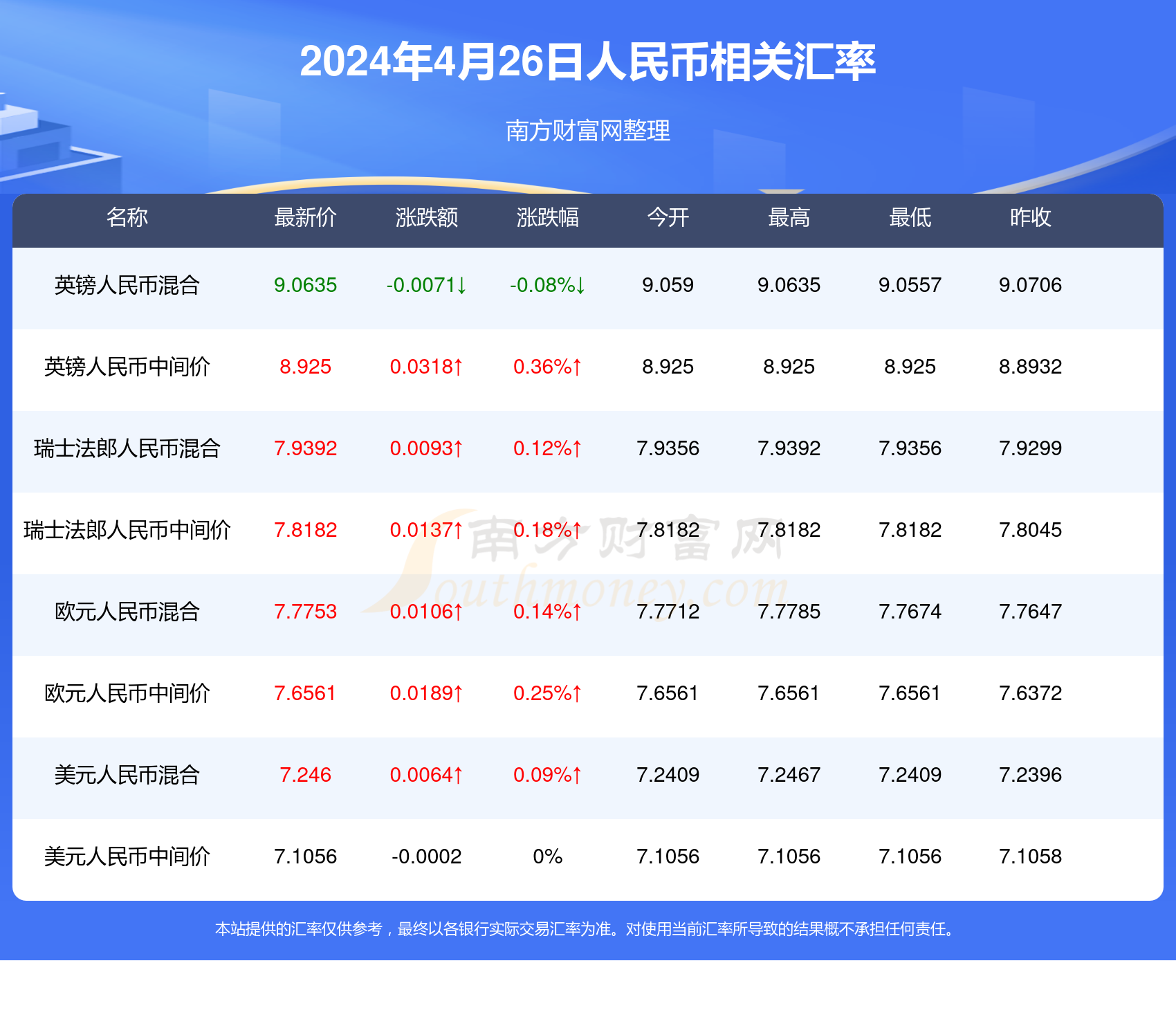 新澳門2024歷史開獎記錄查詢表,軟件工程_三伏天AHL72.34.26