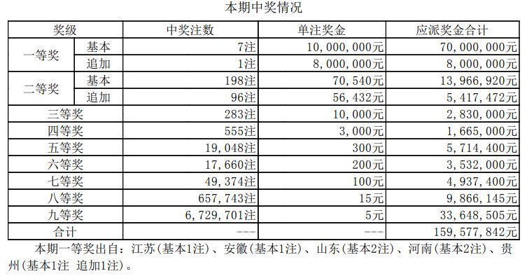 2024香港歷史開獎(jiǎng)結(jié)果查詢表最新,綜合評(píng)分怎么評(píng)判_46.18.94男科