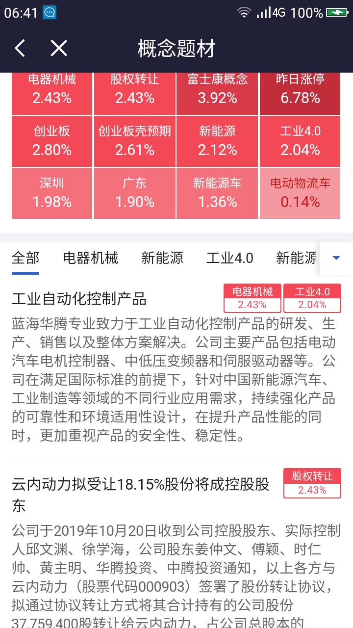 廠家直營 第250頁