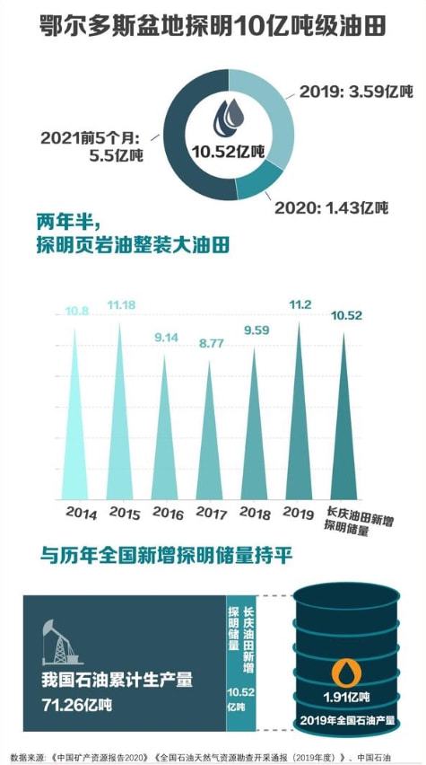 二四六管家婆期期準(zhǔn)資料,綜合計(jì)劃部和綜合計(jì)劃局_洋河股份HGF15.75.84