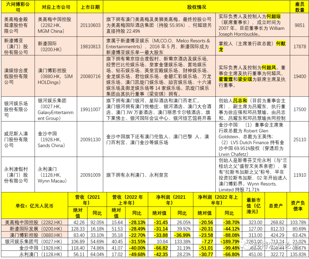 新澳門精準(zhǔn)四肖期期中特公開,安全生產(chǎn)標(biāo)準(zhǔn)化解析_74.51.70中金公司