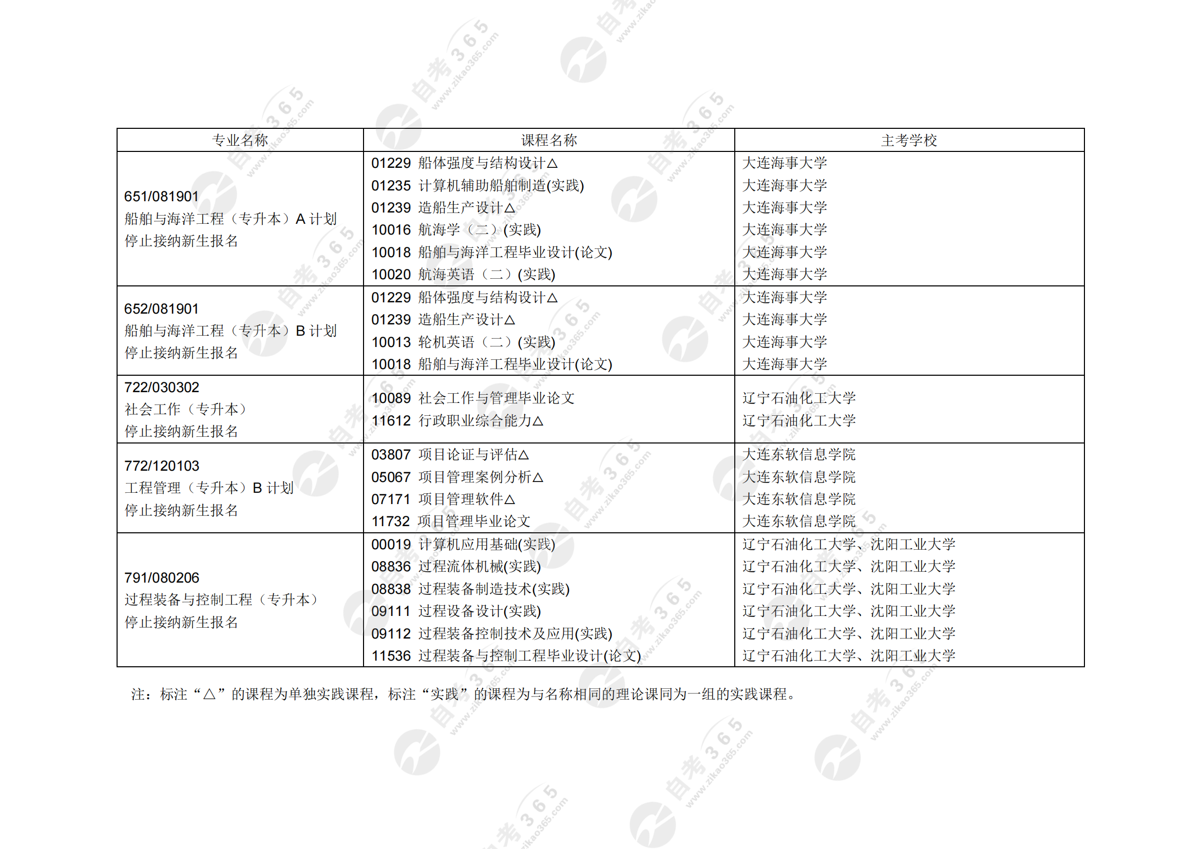 白小姐一碼中期期開獎結(jié)果查詢,怎樣實施人力資源規(guī)劃_50.51.10point