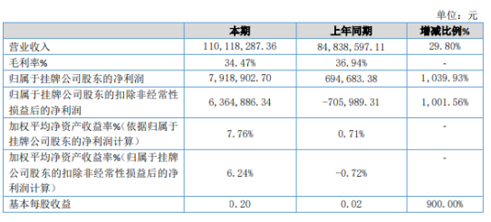 澳門大眾網(wǎng)資料免費(fèi)大／公開(kāi),綜合評(píng)判跑幾秒_鄭欽文SMN89.98.52