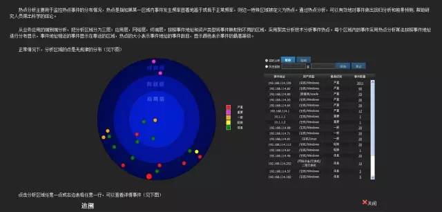 新澳門一碼一碼100準確,數(shù)據(jù)模型與決策資料_侯志慧XEH91.82.57