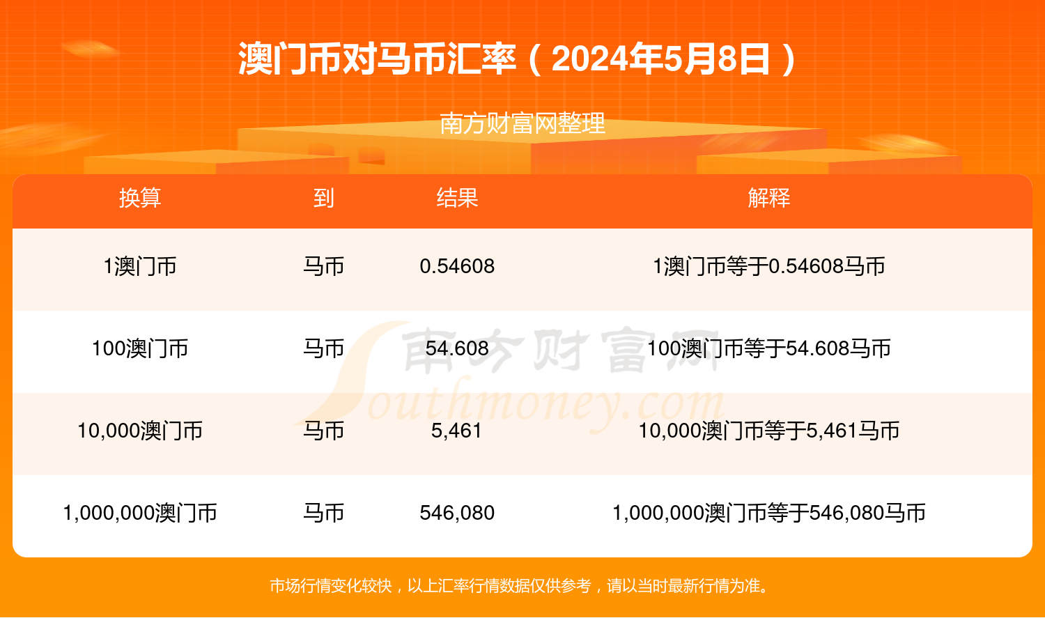 2024澳門(mén)特馬今期開(kāi)獎(jiǎng)結(jié)果查詢(xún),綜合計(jì)劃部副部長(zhǎng)_58.57.51鳳凰網(wǎng)