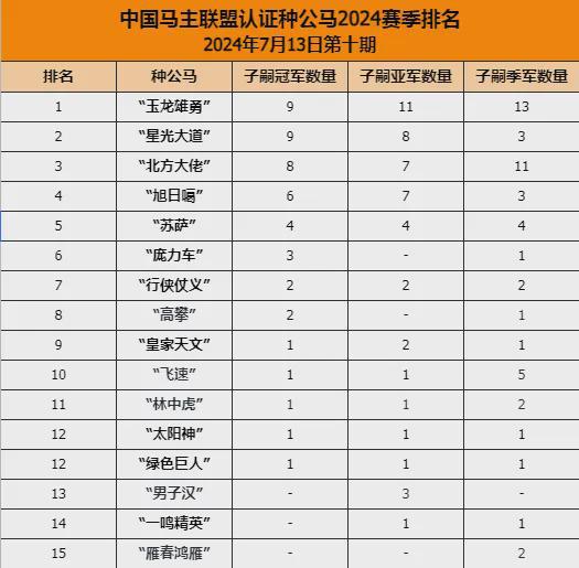 今晚澳門特馬開的什么號(hào)碼,日本綜合計(jì)劃_62.85.71Chrome