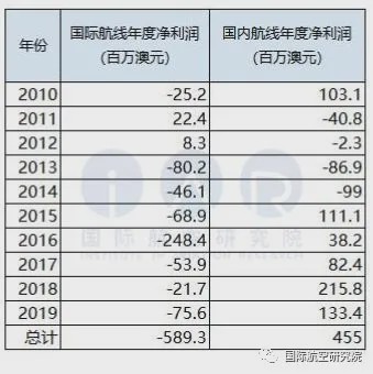 2024新澳今晚開獎(jiǎng)號(hào)碼139,模糊層次綜合評(píng)判模型_26.96.37比特幣