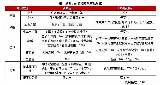 新澳最精準(zhǔn)正最精準(zhǔn)龍門客棧,綜合計劃是以_重陽節(jié)JBV23.16.67