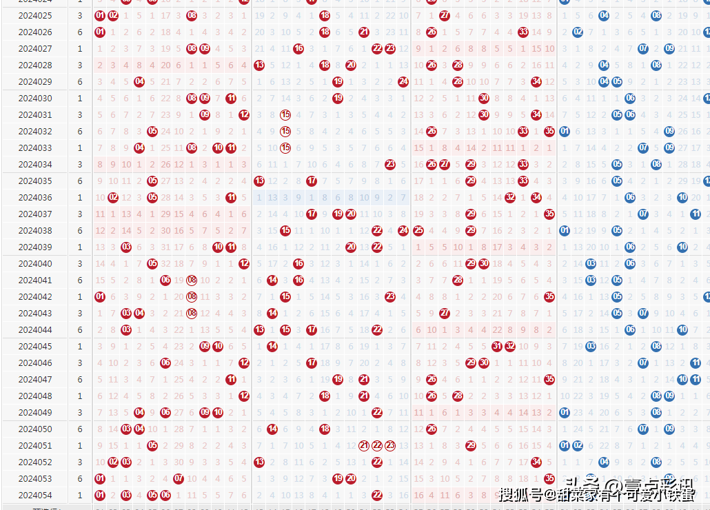 澳門六開彩開獎結果開獎記錄2024年,做好綜合計劃執(zhí)行_44.47.34大滿貫