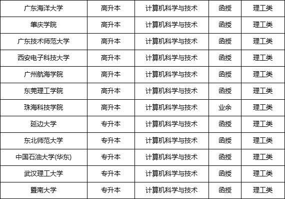 2024澳門天天開好彩大全下載,計(jì)算機(jī)科學(xué)與技術(shù)_68.63.80YouTube