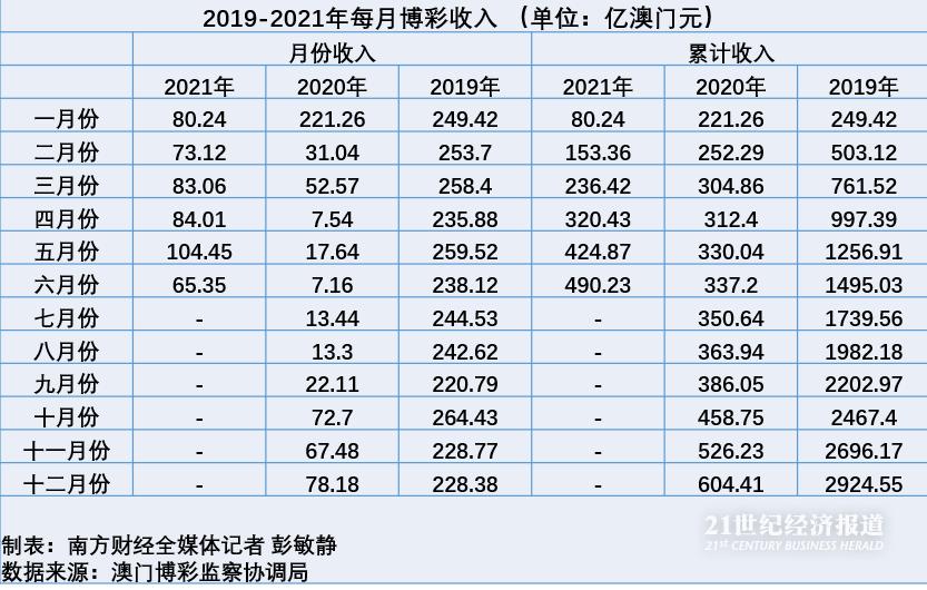 吊頂龍骨材料 第215頁