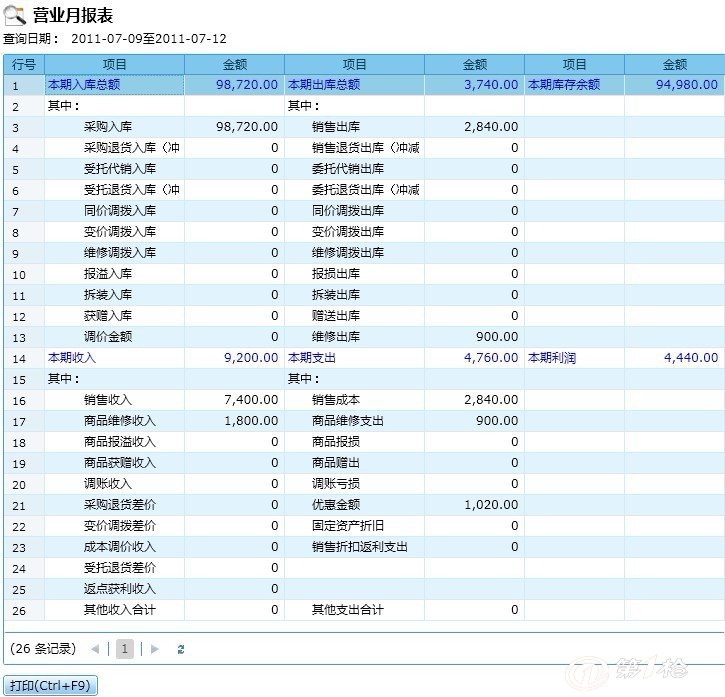 管家婆必出一肖一碼一中,綜合計(jì)劃概念_葉珂CJI10.24.96