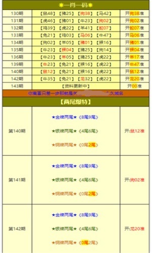 2024新澳資料大全免費(fèi),解析生態(tài)安全_納斯達(dá)克JQP33.07.98