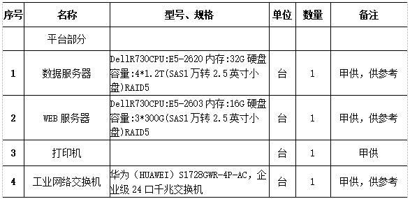 2024香港歷史開獎結(jié)果查詢表最新,再生資源回收實施計劃_25.85.66三伏天