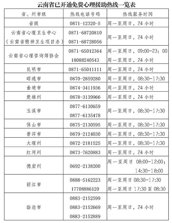 云南疫情最新動(dòng)態(tài)，堅(jiān)守防線(xiàn)，共克時(shí)艱