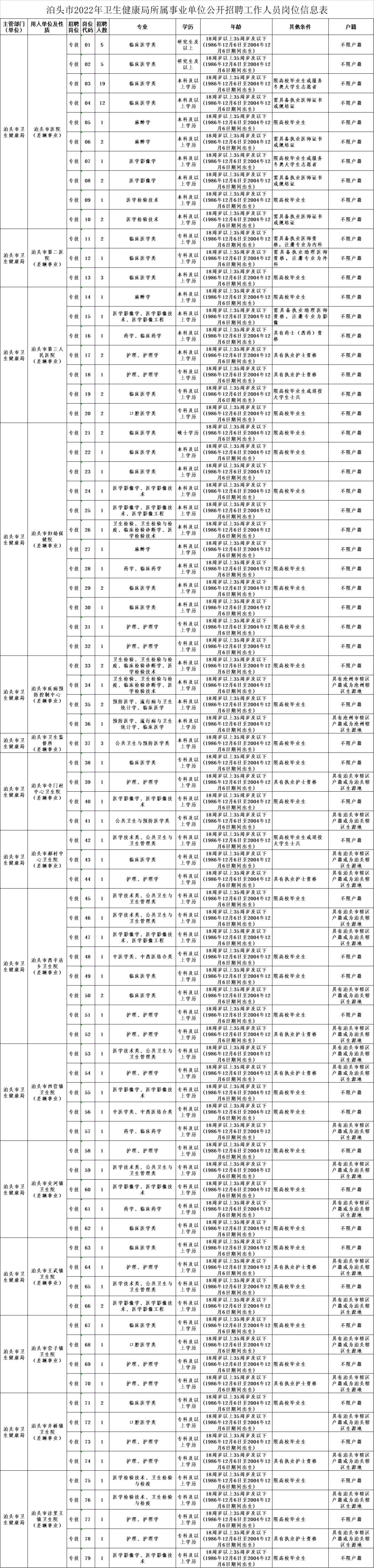 邯鄲最新招聘動態(tài)與職業(yè)發(fā)展趨勢解析