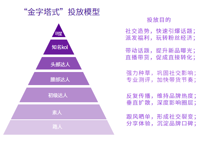 2024澳門精準(zhǔn)正版免費(fèi)大全,決策立項(xiàng)資料有哪些_深潛OSM75.74.69