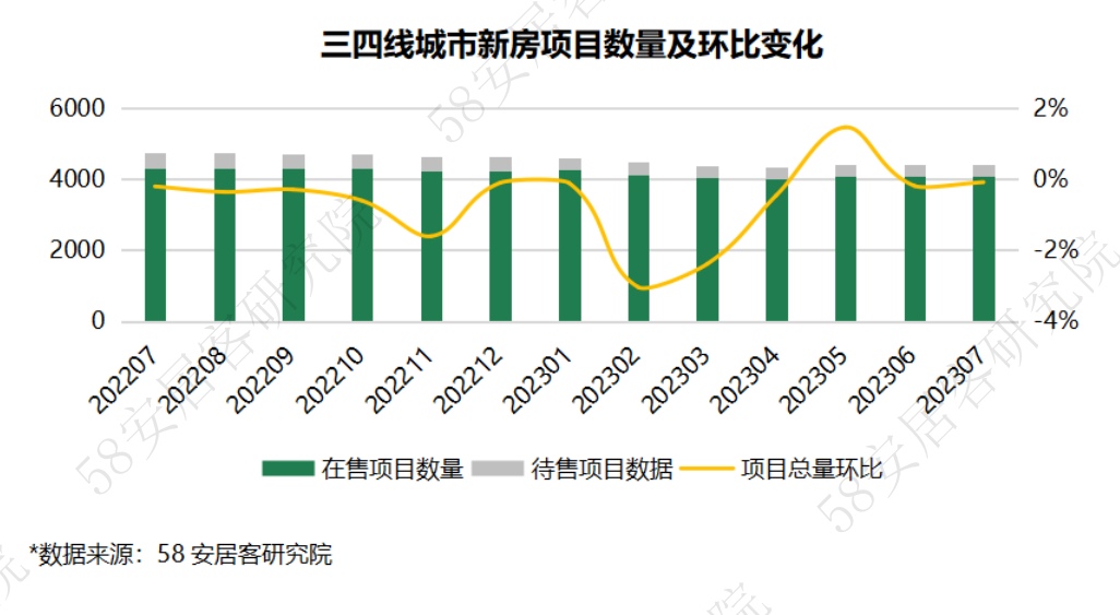 7777788888新澳門開獎2023年,未來市場需求_38.17.47臺風格美