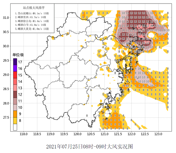 浙江最新臺(tái)風(fēng)