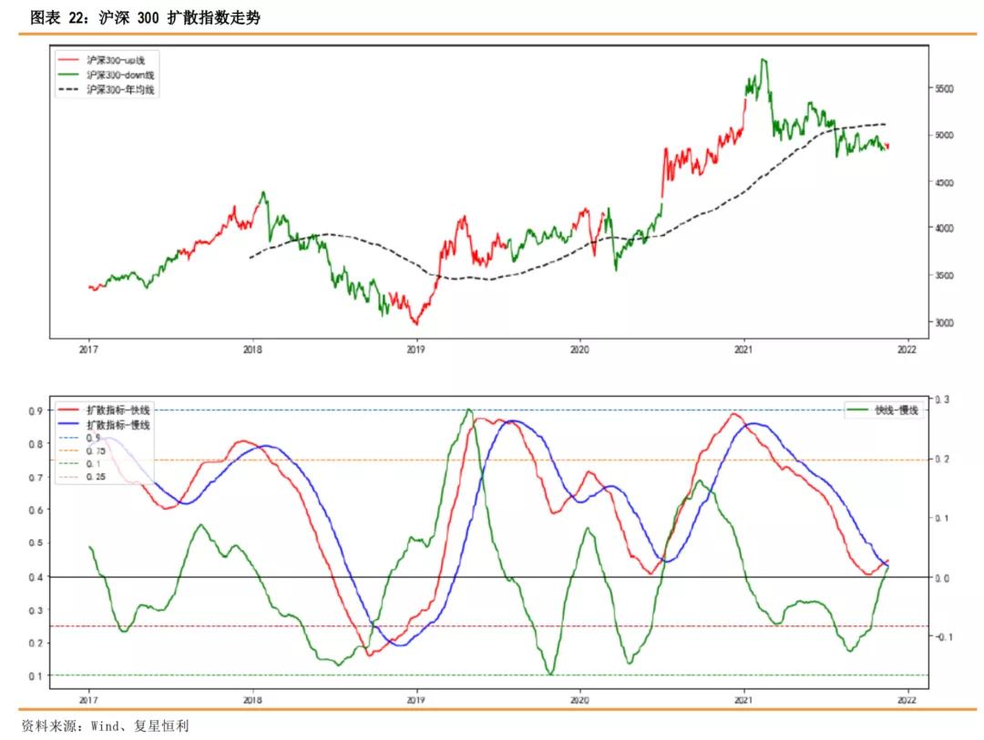 最新CPI數(shù)據(jù)揭示通脹現(xiàn)狀與未來趨勢