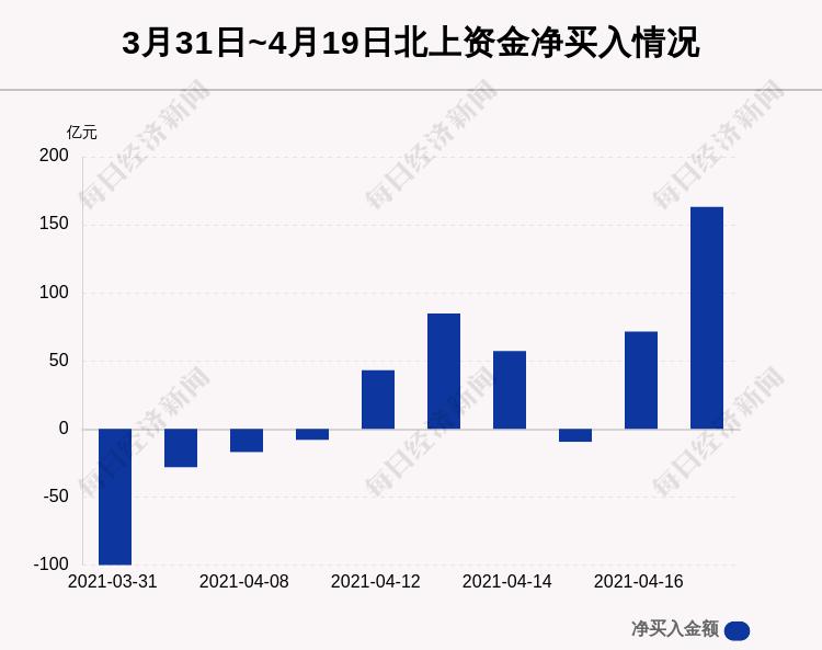 最新滬指動態(tài)與市場影響分析