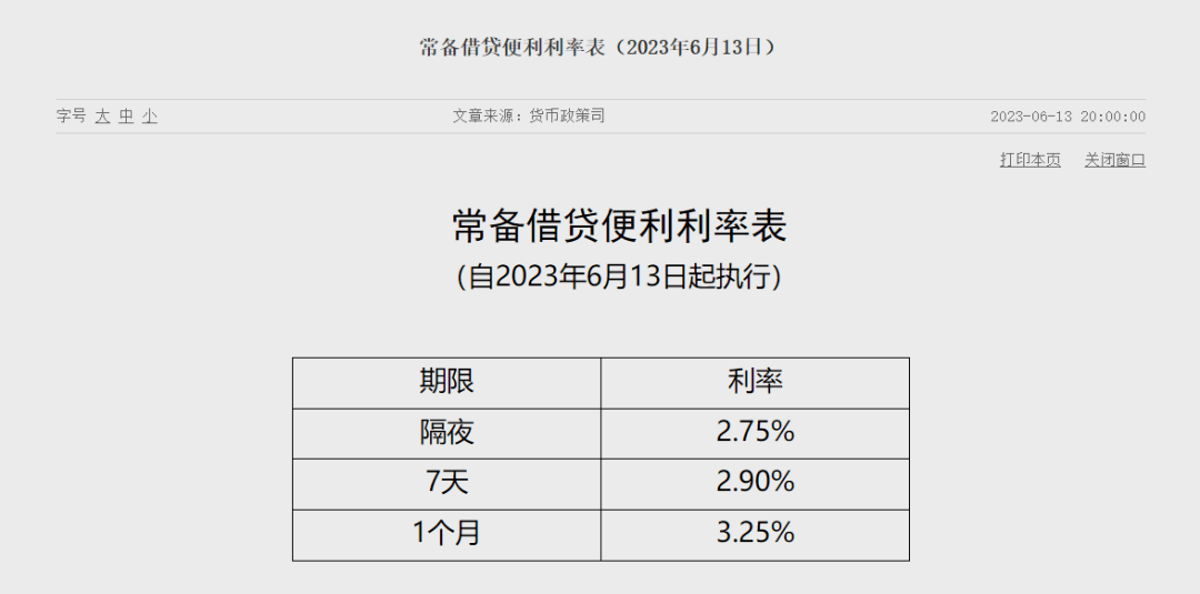 央行最新利率調(diào)整，解析影響及市場(chǎng)反應(yīng)