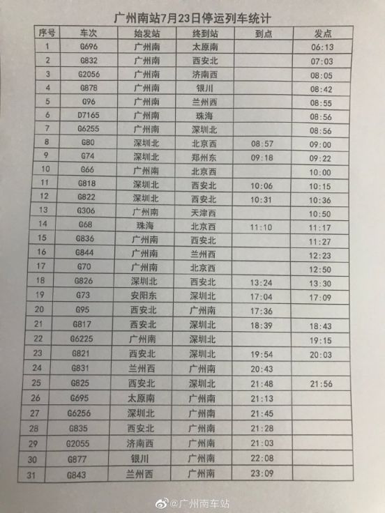 火車停運(yùn)最新消息